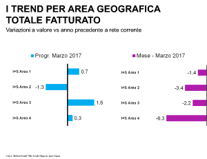 7p3_5