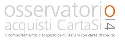 Osservatorio Acquisti