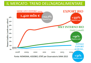 export nomisma 1