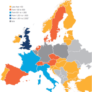 aziende di produzione 2014