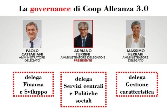 alleanza