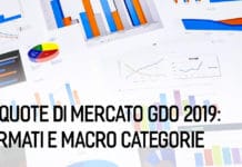Quote di mercato GDO: a confronto i formati e le macro categorie dal 2016 ad oggi