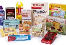 L’analisi delle vendite del 2019 elaborata dal brand Consilia del Consorzio SUN