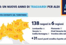 ALDI, la presenza in Italia nel 2021 all’insegna di crescita ed aperture. Nuovi progetti per il 2022