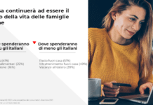 I consumatori italiani sono più consapevoli del costo della vita