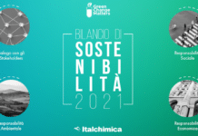 Obiettivo “net-zero emissions”. Italchimica pubblica il Bilancio di Sostenibilità 2021