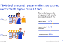 Studio Visa: per l’89% degli esercenti pagamenti sempre più digitali. Apprezzati maggiori volumi, velocità di accredito e sicurezza