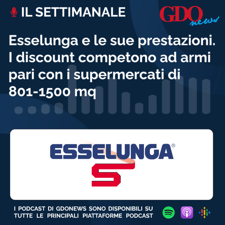 Il Settimanale – Esselunga e le sue prestazioni. I discount competono ad armi pari con i supermercati di 801-1500 mq