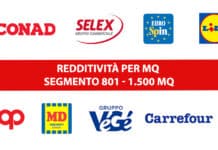 Tra Conad ed Eurospin, tra Lidl e Famila, quando si confrontano le pari dimensioni esistono vincitori e vinti