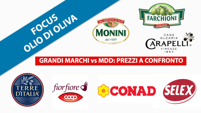 COPERTINA PREZZI MDD MARCHI