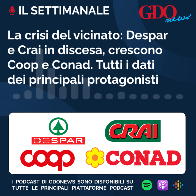 Il Settimanale – La crisi del vicinato: Despar e Crai in discesa, crescono Coop e Conad. Tutti i dati dei principali protagonisti