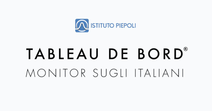 piepoli