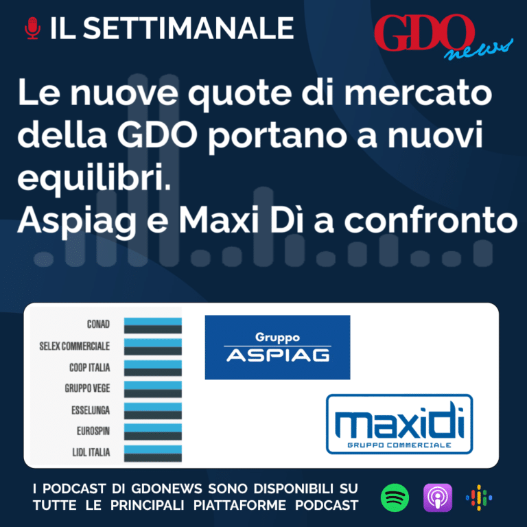 Il Settimanale – Le nuove quote di mercato della GDO portano a nuovi equilibri. Aspiag e Maxi Dì a confronto