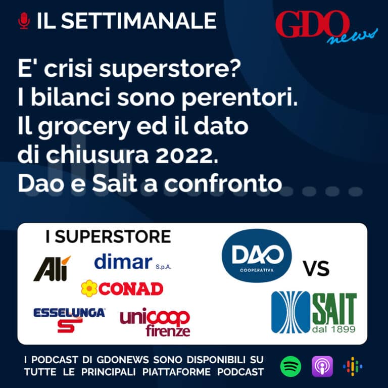 Il Settimanale – E’ crisi superstore? I bilanci sono perentori. Il grocery ed il dato di chiusura 2022. Dao e Sait a confronto
