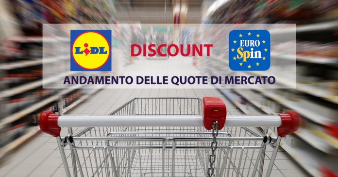 DISCOUNT 02-05-23