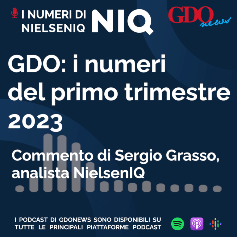 I Numeri di NIQ-NielsenIQ – GDO: i numeri del primo trimestre 2023