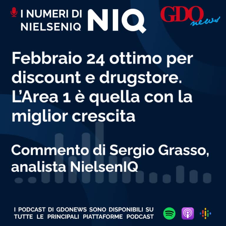 I numeri di NIQ-NielsenIQ – Febbraio ’24: ottimo per discount e drugstore. L’Area 1 è quella con la maggior crescita