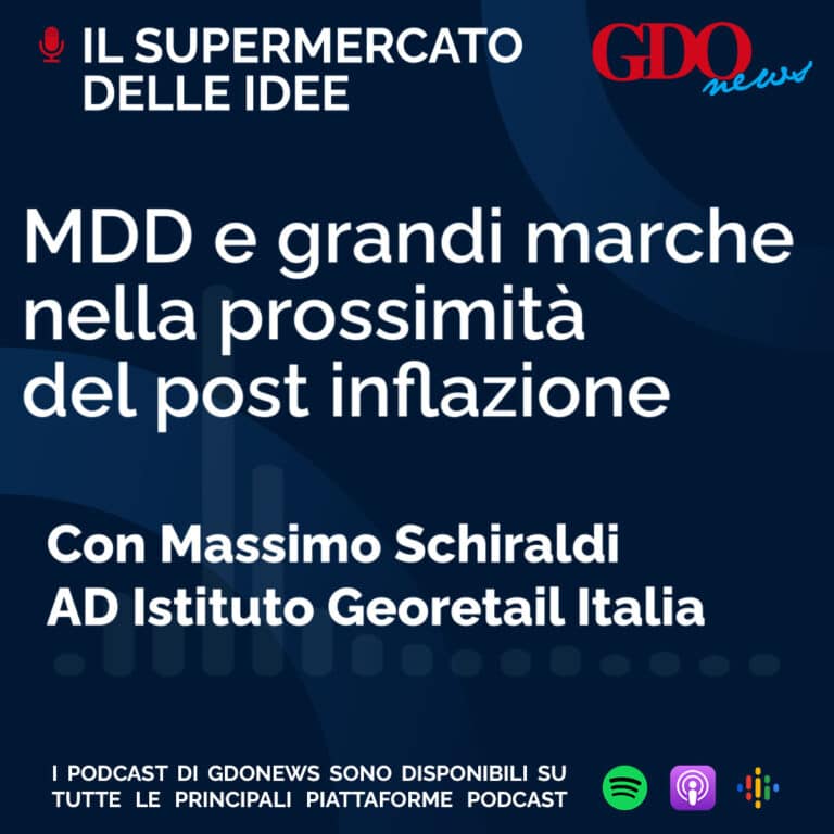 Il Supermercato delle Idee – MDD e grandi marche nella prossimità del post-inflazione