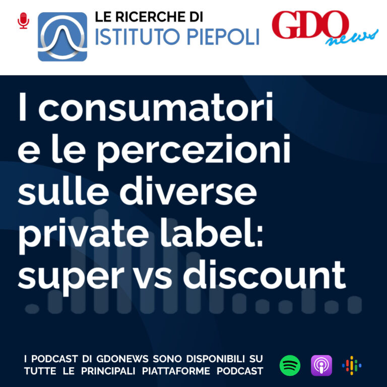 Le ricerche di Piepoli – I consumatori e le percezioni sulle diverse private label, supermercati vs discount