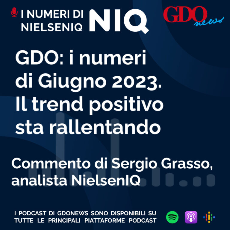 I numeri di NIQ-NielsenIQ – GDO: i numeri di Giugno 2023. Il trend positivo sta rallentando