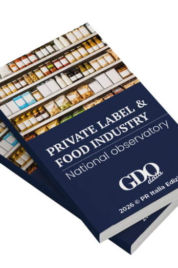 Two navy blue books titled 'Private Label & Food Industry' stacked, cover shows shelves of packaged foods.