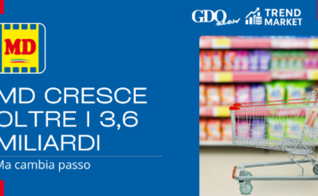 Banner promoting MD growth with the MD logo, headline 'MD CRESCE OLTRE I 3,6 MILIARDI' and subtitle 'Ma cambia passo', plus a shopping cart in a store.