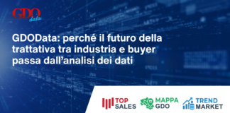 GDOData: perché il futuro della trattativa tra industria e buyer passa dall’analisi dei dati GDOData banner: explains that future industry–buyer negotiations rely on data analysis; logos Top Sales, MAPPA GDO, Trend Market shown.