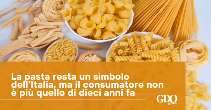 Assorted dry pasta shapes (penne, fusilli, farfalle, spaghetti) spread on a light surface with an orange banner containing Italian text about pasta as a symbol of Italy.