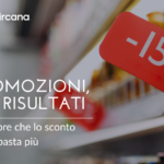 Hero banner with a supermarket shelf and a red -15% discount tag in the foreground; white text says 'PIÙ PROMOZIONI, MENO RISULTATI' and logos 'GDO news' and 'Circana' in the top left.