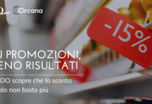 Più promozioni, meno risultati. La GDO scopre che lo sconto da solo non basta più Hero banner with a supermarket shelf and a red -15% discount tag in the foreground; white text says 'PIÙ PROMOZIONI, MENO RISULTATI' and logos 'GDO news' and 'Circana' in the top left.