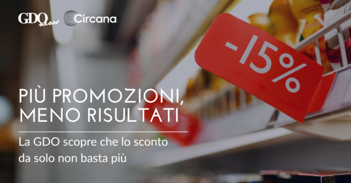 1200x628_promozioni-risultati