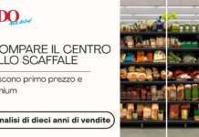 Scompare il centro dello scaffale: crescono primo prezzo e premium. Analisi di dieci anni di vendite Banner with Italian headline 'SCOMPARE IL CENTRO DELLO SCAFFALE' and subhead 'Crescono primo prezzo e premium' on the left, and supermarket shelves visible behind glass on the right; a magnifying-glass button reads 'Analisi di dieci anni di vendite' at the bottom left.