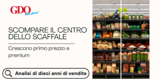 Banner with Italian headline 'SCOMPARE IL CENTRO DELLO SCAFFALE' and subhead 'Crescono primo prezzo e premium' on the left, and supermarket shelves visible behind glass on the right; a magnifying-glass button reads 'Analisi di dieci anni di vendite' at the bottom left.