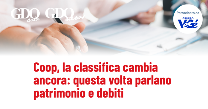 1200x628 (5) News banner about Coop ranking change, focusing on assets and debts, with GDO data branding and sponsor badge.