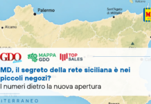 MD, il segreto della rete siciliana è nei piccoli negozi? I numeri dietro la nuova apertura Map of Sicily with an article banner featuring MD and GDO logos; blue headline asks about MD's Sicilian store network and its small shops, with subtitle about numbers behind the opening.