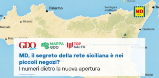 Map of Sicily with an article banner featuring MD and GDO logos; blue headline asks about MD's Sicilian store network and its small shops, with subtitle about numbers behind the opening.