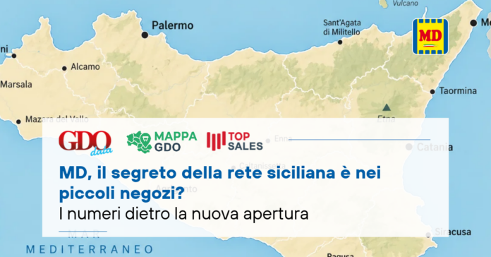 1200x628_MD-mappa-gdo Map of Sicily with an article banner featuring MD and GDO logos; blue headline asks about MD's Sicilian store network and its small shops, with subtitle about numbers behind the opening.