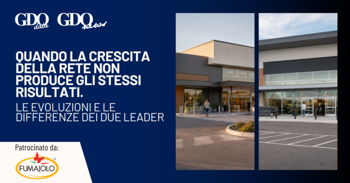 Quando la crescita della rete non produce gli stessi risultati. Banner in blue with Italian headline about network growth not yielding the same results; two storefront photos; sponsor logo Fumaolo on the left.
