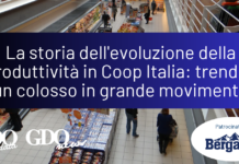 La storia dell’evoluzione della produttività in Coop Italia: trend di un colosso in grande movimento Banner with the article title about Coop Italia productivity; overhead supermarket scene and Bergader sponsor badge.