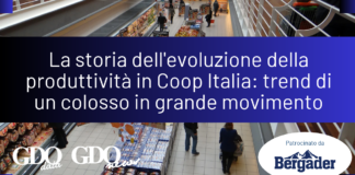 La storia dell’evoluzione della produttività in Coop Italia: trend di un colosso in grande movimento Banner with the article title about Coop Italia productivity; overhead supermarket scene and Bergader sponsor badge.