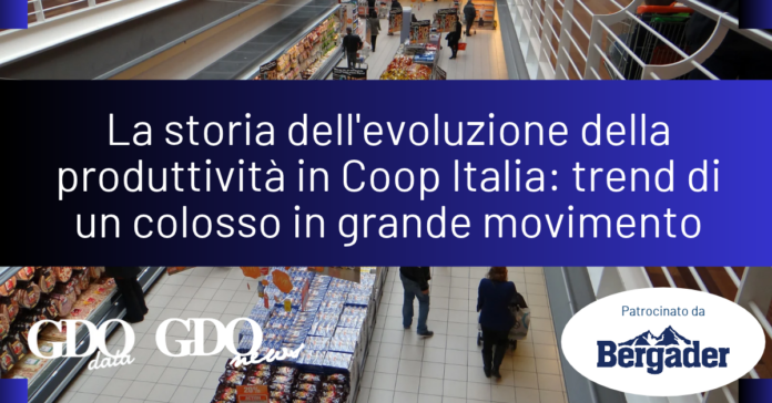 Coop Lombardia aumenta la produttività tagliando superficie. Unicoop Firenze fa l’opposto. (2) Banner with the article title about Coop Italia productivity; overhead supermarket scene and Bergader sponsor badge.