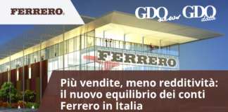 Più vendite, meno redditività: il nuovo equilibrio dei conti Ferrero in Italia