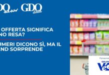Più offerta significa meno resa? I numeri dicono sì, ma il trend sorprende