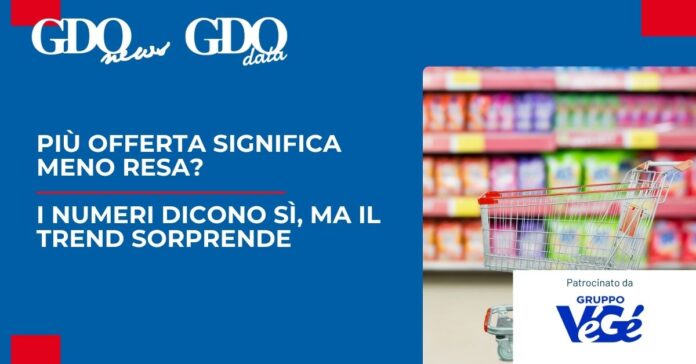 Più offerta significa meno resa