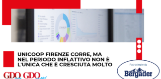 Banner image for an article: a blurred chart/photo at top, bold Italian headline about UniCoop Firenze and rising inflation; logos for GDO data/news and Bergader sponsor.