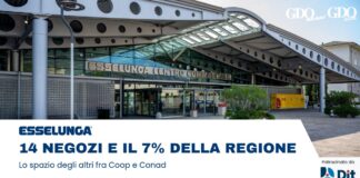 Esselunga, 14 negozi e il 7% della regione: lo spazio degli altri fra Coop e Conad