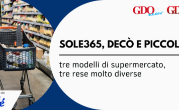 Sole365, Decò e Piccolo: tre modelli di supermercato, tre rese molto diverse