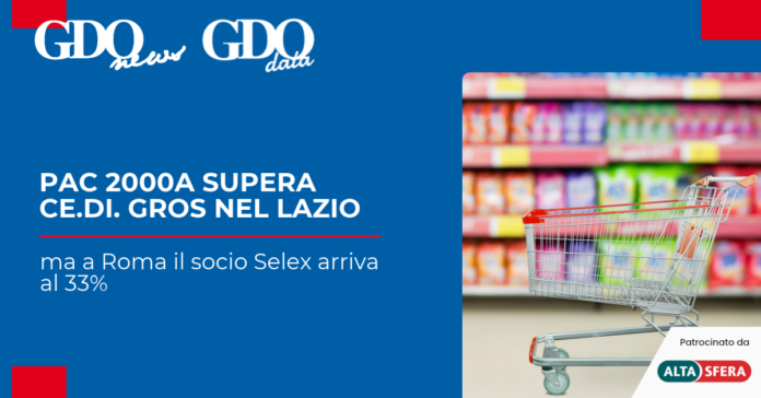 1200x628_pac2000A-CEDIGROS-lazio