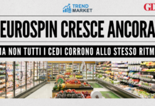 Eurospin cresce ancora, ma non tutti i CEDI corrono allo stesso ritmo. News banner announcing Eurospin grows again, with brand logos and a supermarket produce aisle photo