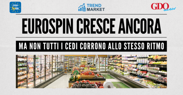 News banner announcing Eurospin grows again, with brand logos and a supermarket produce aisle photo